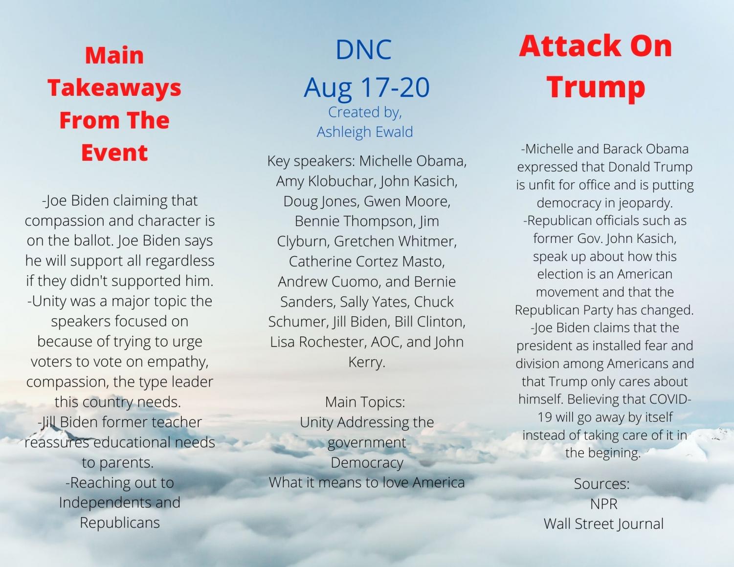 DNC vs. RNC The Catalyst