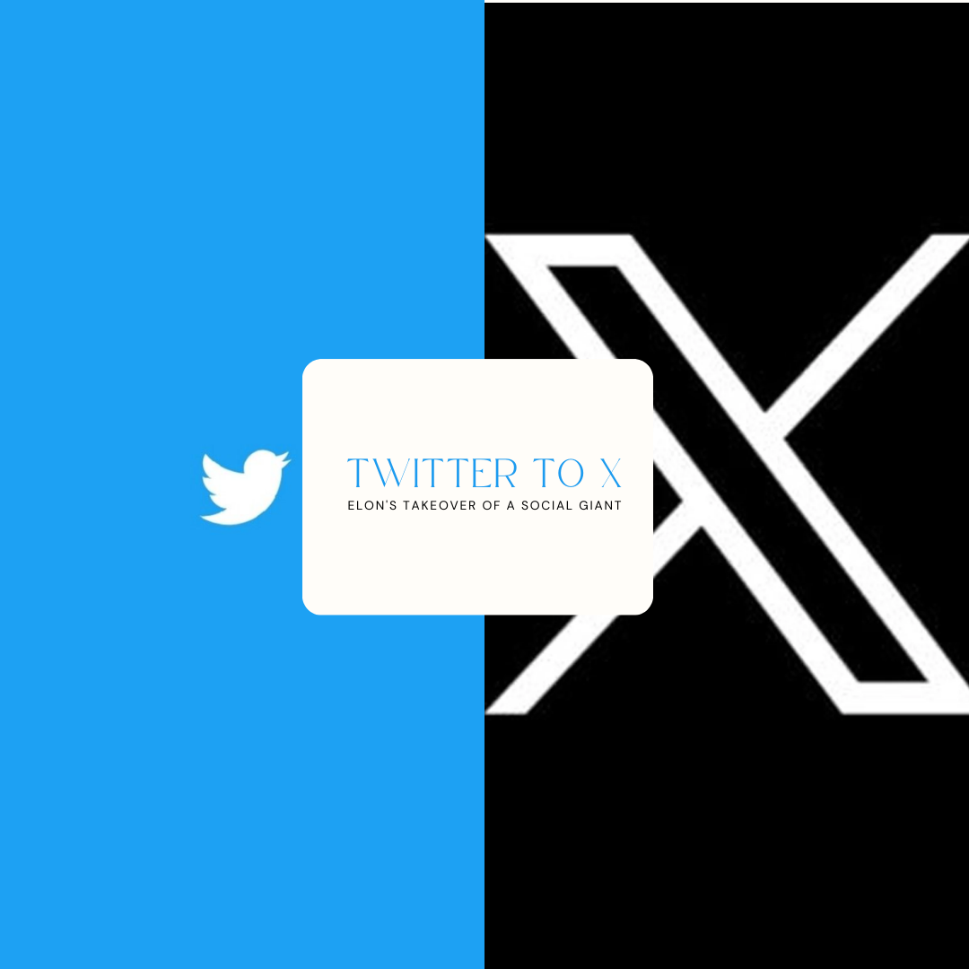 Twitter and X logos reserved to X. Corporation
